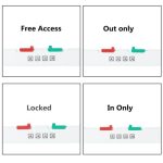 Dog Cat Flap Door with 4 Way Security Lock Flap Door for Cats Kitten - Image 4